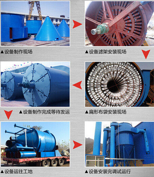 ZC機械回轉除塵器制作過程